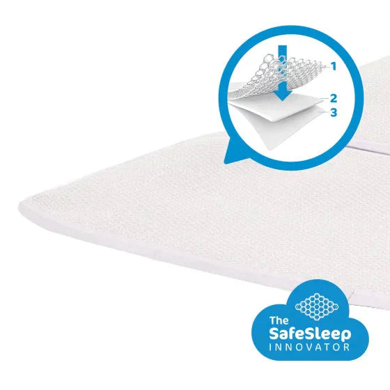 AeroSleep® protège-matelas - Lit bébé